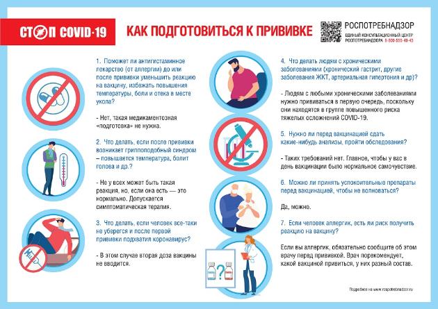 Как правильно подготовиться к вакцинации от коронавируса Как правильно подготовиться к вакцинации от коронавируса