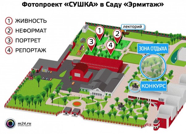 Фотопроект "Сушка" Фотопроект "Сушка"